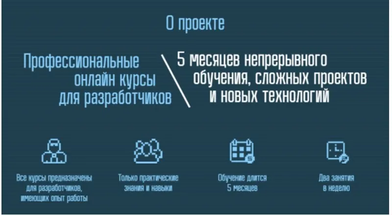 [OTUS] Разработчик Python (Станислав Ступников)