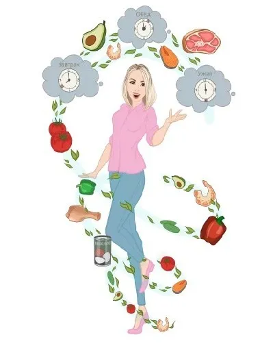 [Fit-menu] Инсулинорезистентность на 1200 ккал (Евгения Уварова)