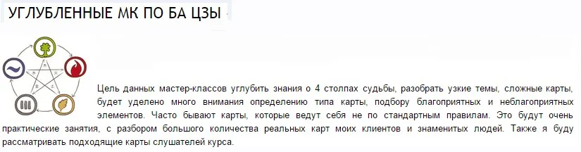 Бацзы - Слияния Земных Ветвей (Надежда Романова)