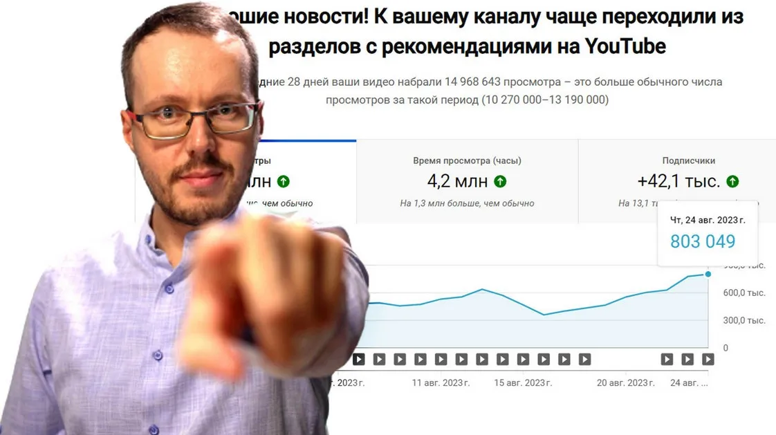 [konoden] Запуск YouTube-каналов в реальном времени (Денис Коновалов)