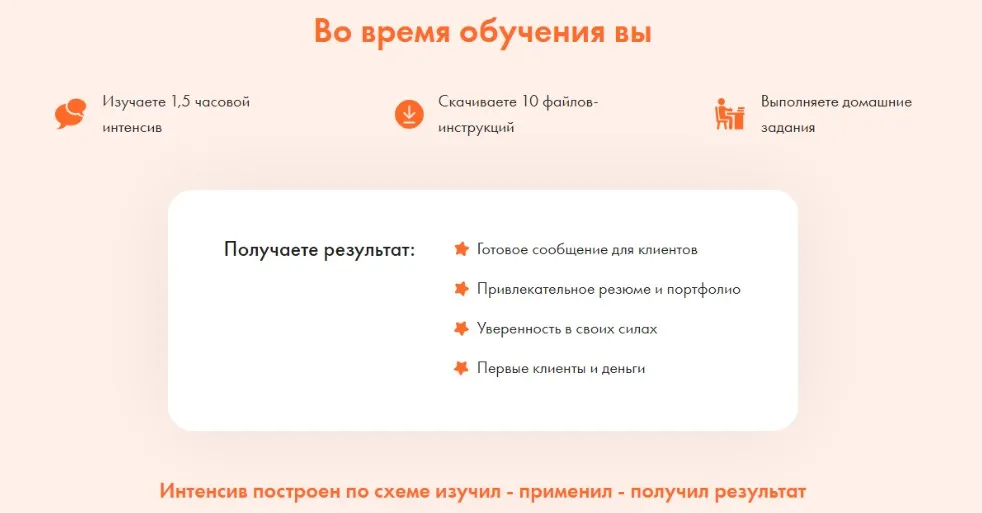Где и как искать клиентов online? [Академия Интернет-профессий FEEDBACK]
