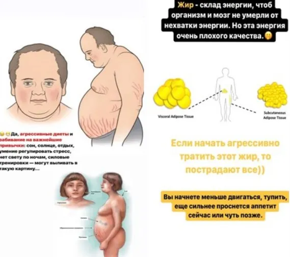 Марафон похудения (Александр Шопен)