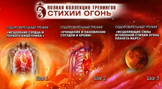 Полная коллекция тренингов - Стихии огонь. Коллекция №3. Тариф Вип (Владимир Осипов)
