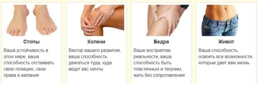Квантовая биотоника - 2 (Юджиния Квант)