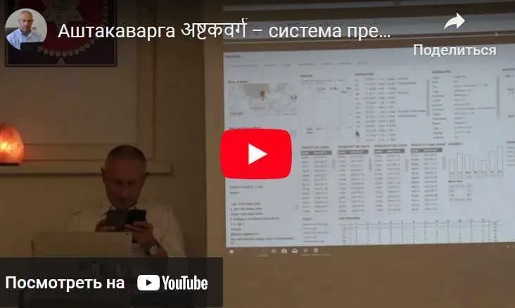 Аштакаварга – система предсказания и анализа с математической точностью. Онлайн трансляция (часть 6-я) (Шива)