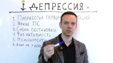Гипнотерапия депрессии (Денис Лузин)