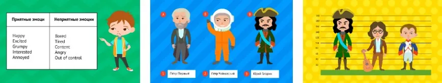 [Умназия] Как запоминать иностранные слова, имена и лица