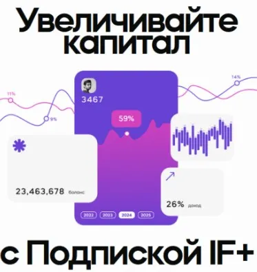 [Investfuture.plus] Подписка IF+ Май 2025 (Андрей Стратичук, Николай Дадонов, Кира Юхтенко)