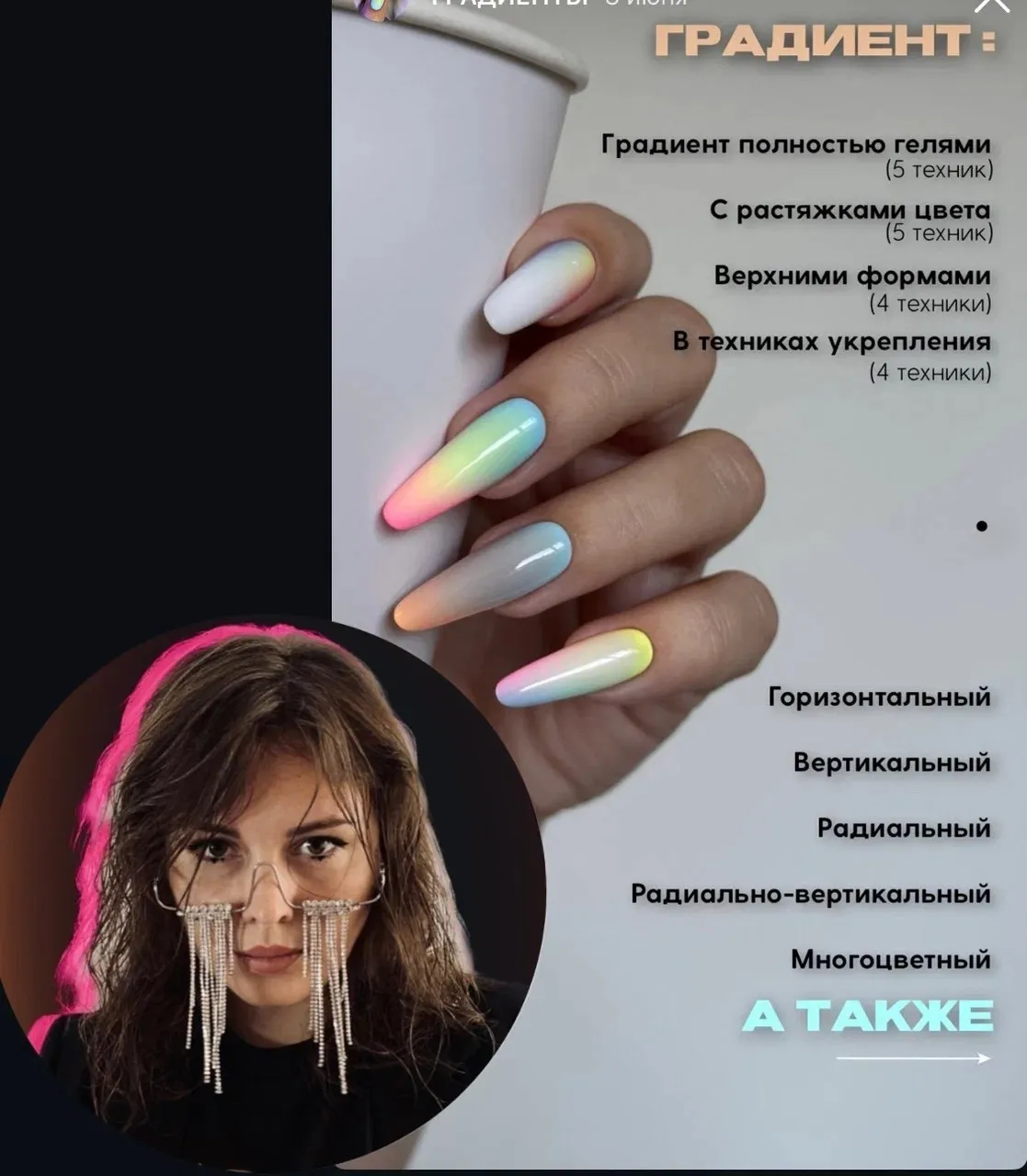 Архитектурные градиенты 2.0 (Ирина Ахтямова)