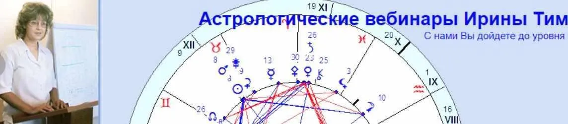 Потенциал радикса и прогнозы (Ирина Тимошенко)
