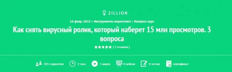 Как снять вирусный ролик, который наберет 15 млн просмотров (Максим Перлин)