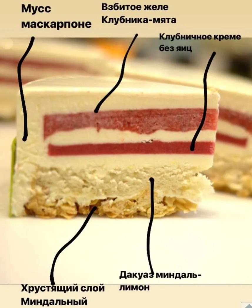 [Кондитерка] Клубничный Рецепт (Светлана Кошкина)