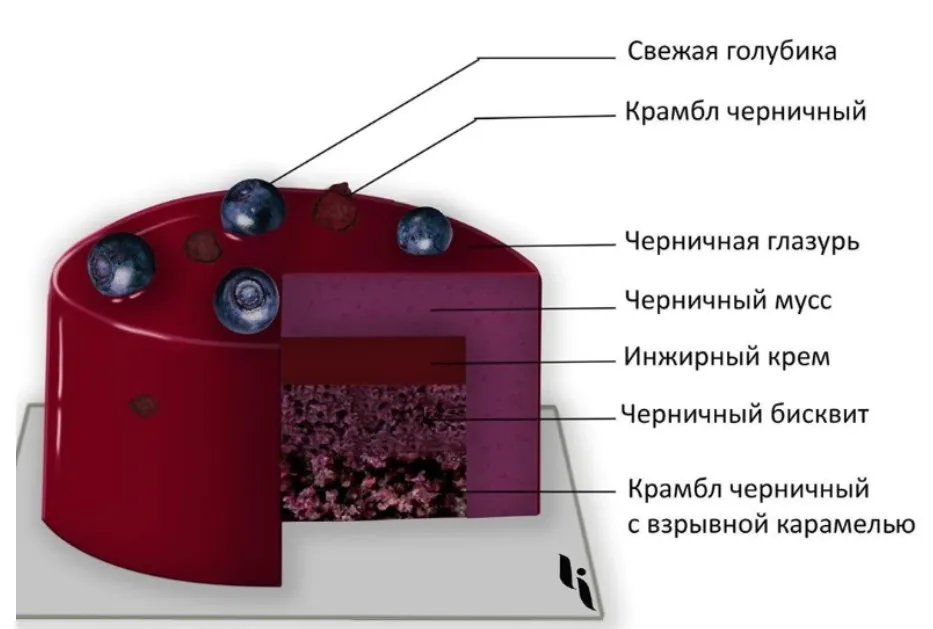 [Кондитерка]Веганское пирожное «Черника-Инжир». Рецепт (Ильназ Искаков)