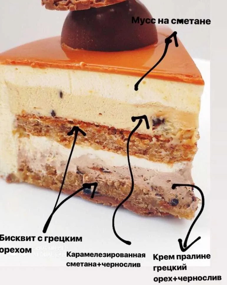 [Кондитерка] Торт «Чернослив & грецкий орех». Рецепт (Светлана Кошкина)