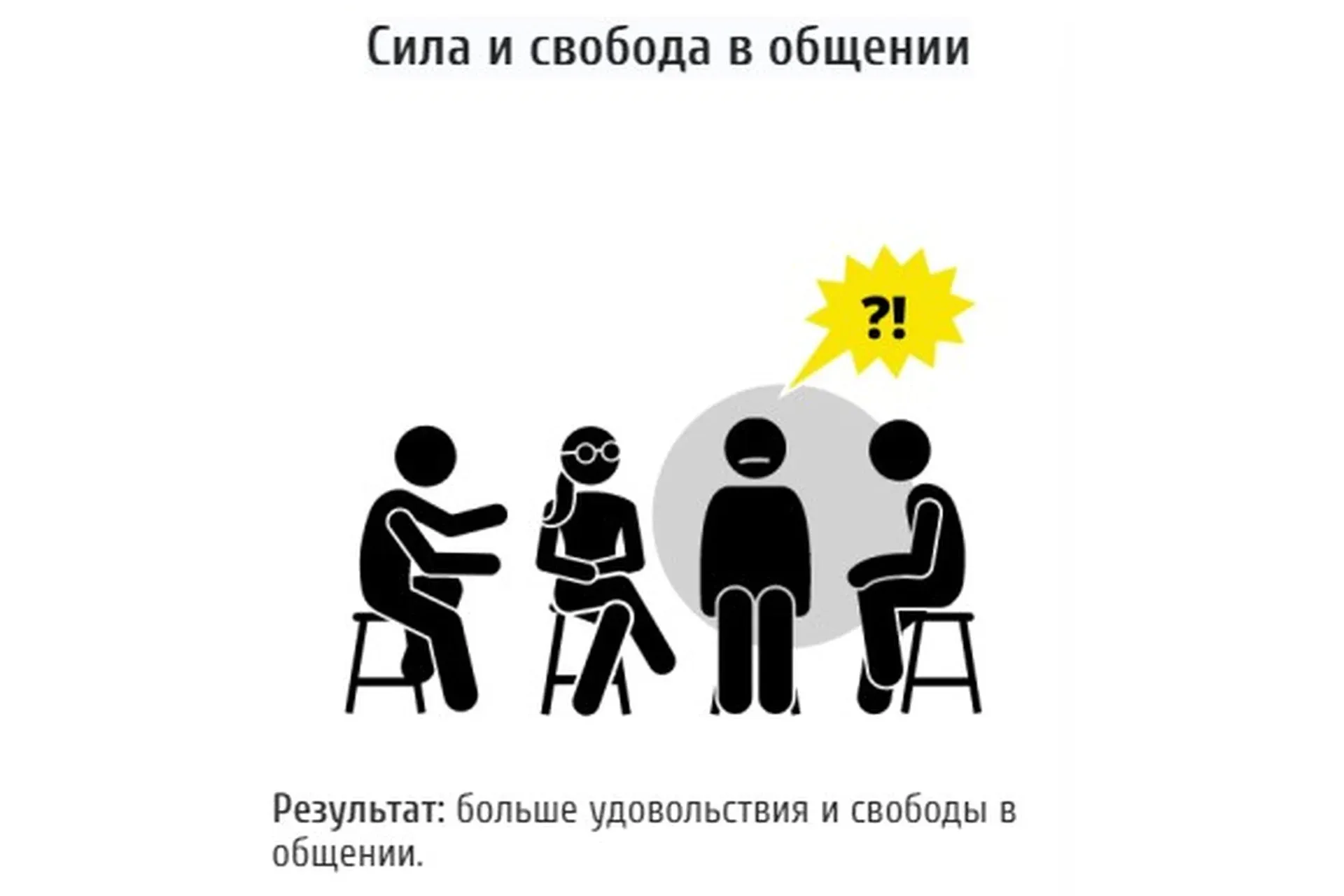 [kotkovmax] Сила и свобода в общении (Макс Котков)