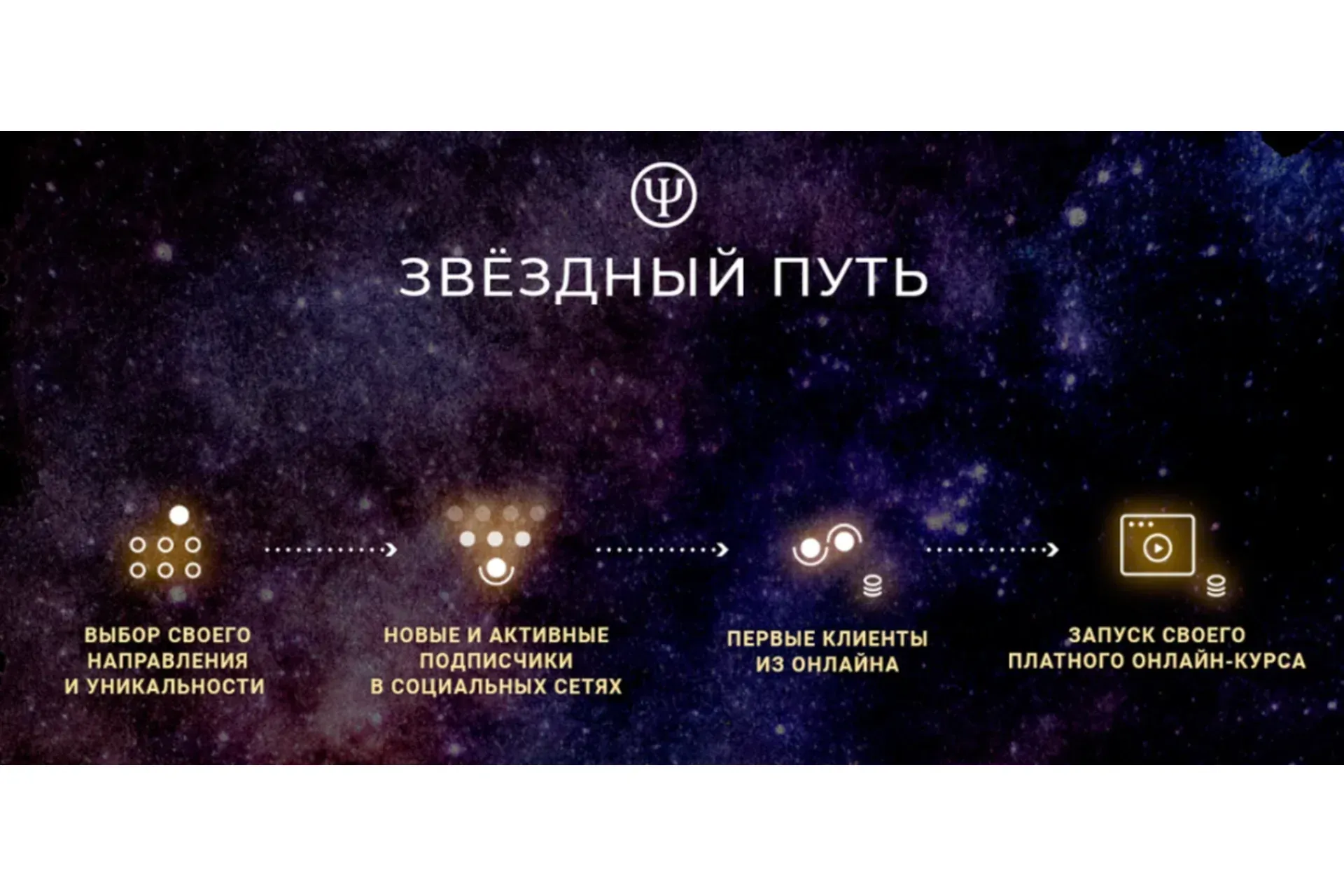 Как психологу начать частную практику онлайн (Кирилл Терехов)
