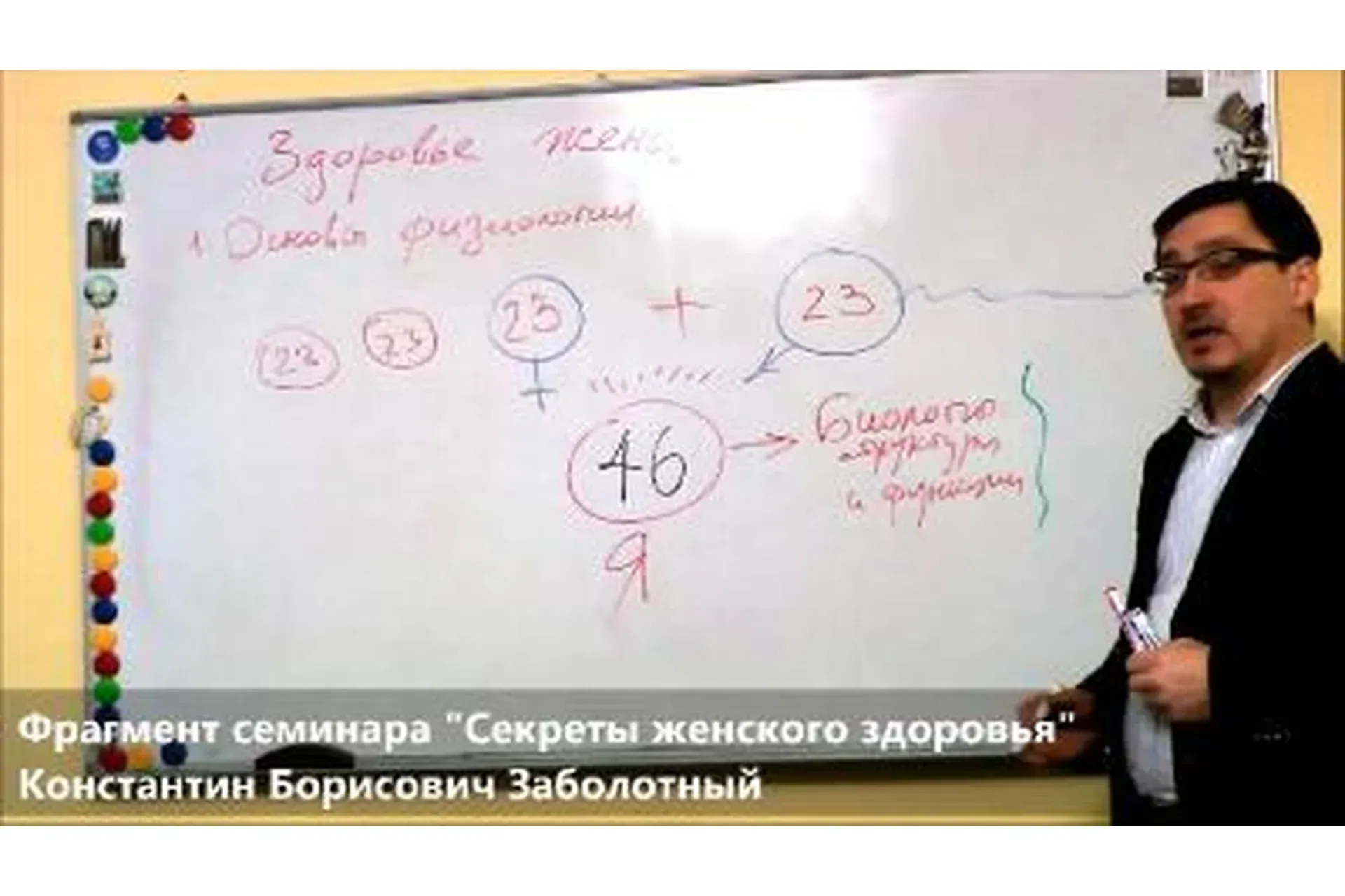 [Healthfond] Секреты женского здоровья (Константин Заболотный)