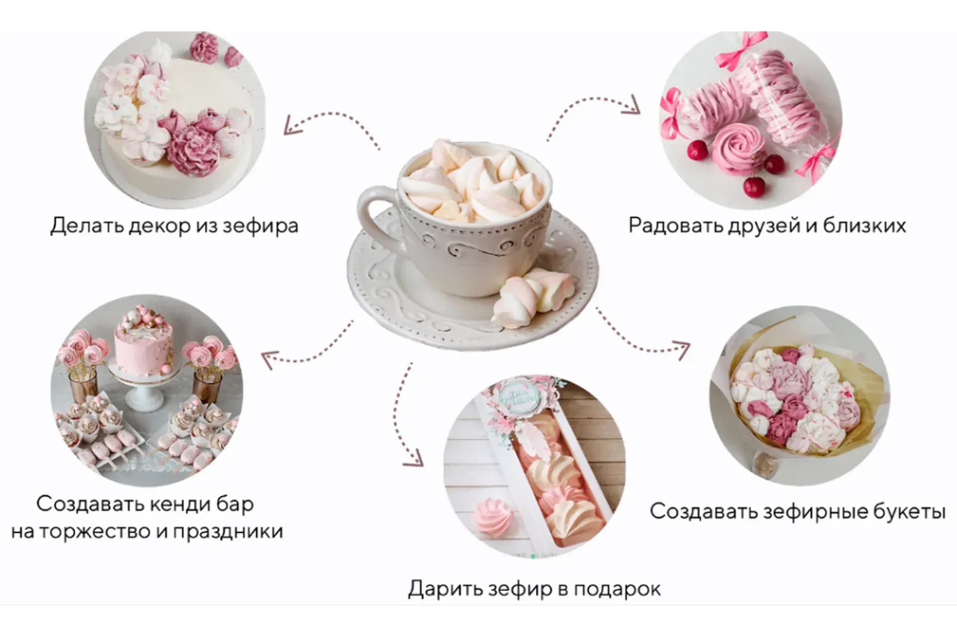 [Tasha’s cake school] Зефирное настроение (Таша Коробейникова, Мария Васильева)