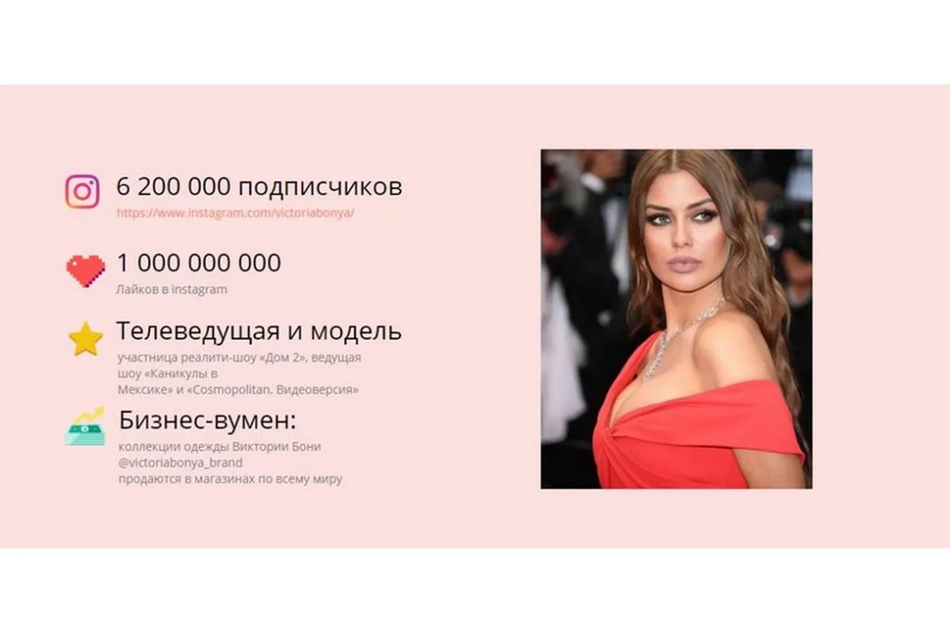 Женщина на миллион. Тариф «Стандарт» (Виктория Боня)