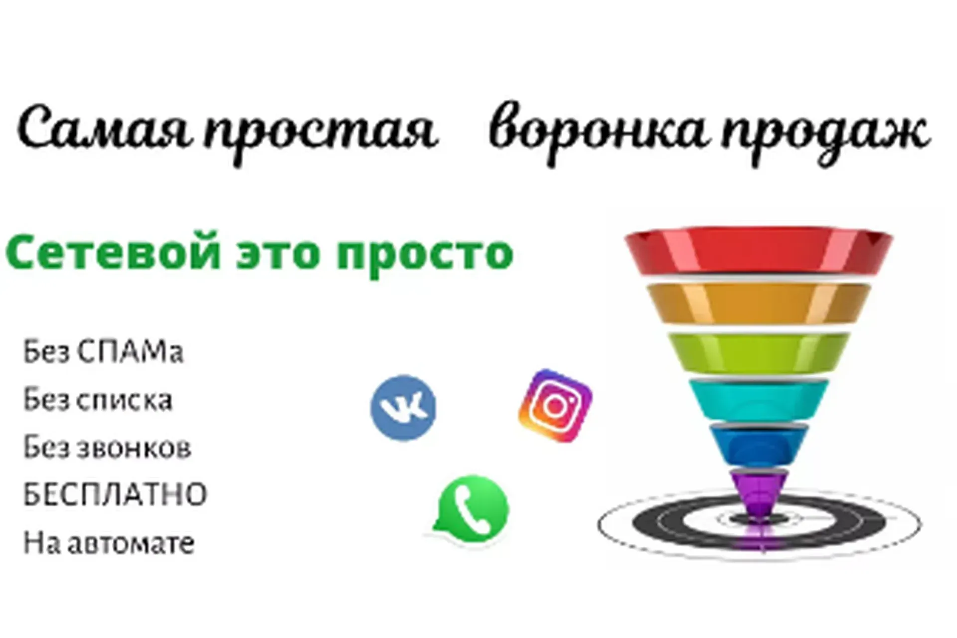 Автоворонка для сетевого бизнеса Вконтакте 2.0 (Роман Некрасов)