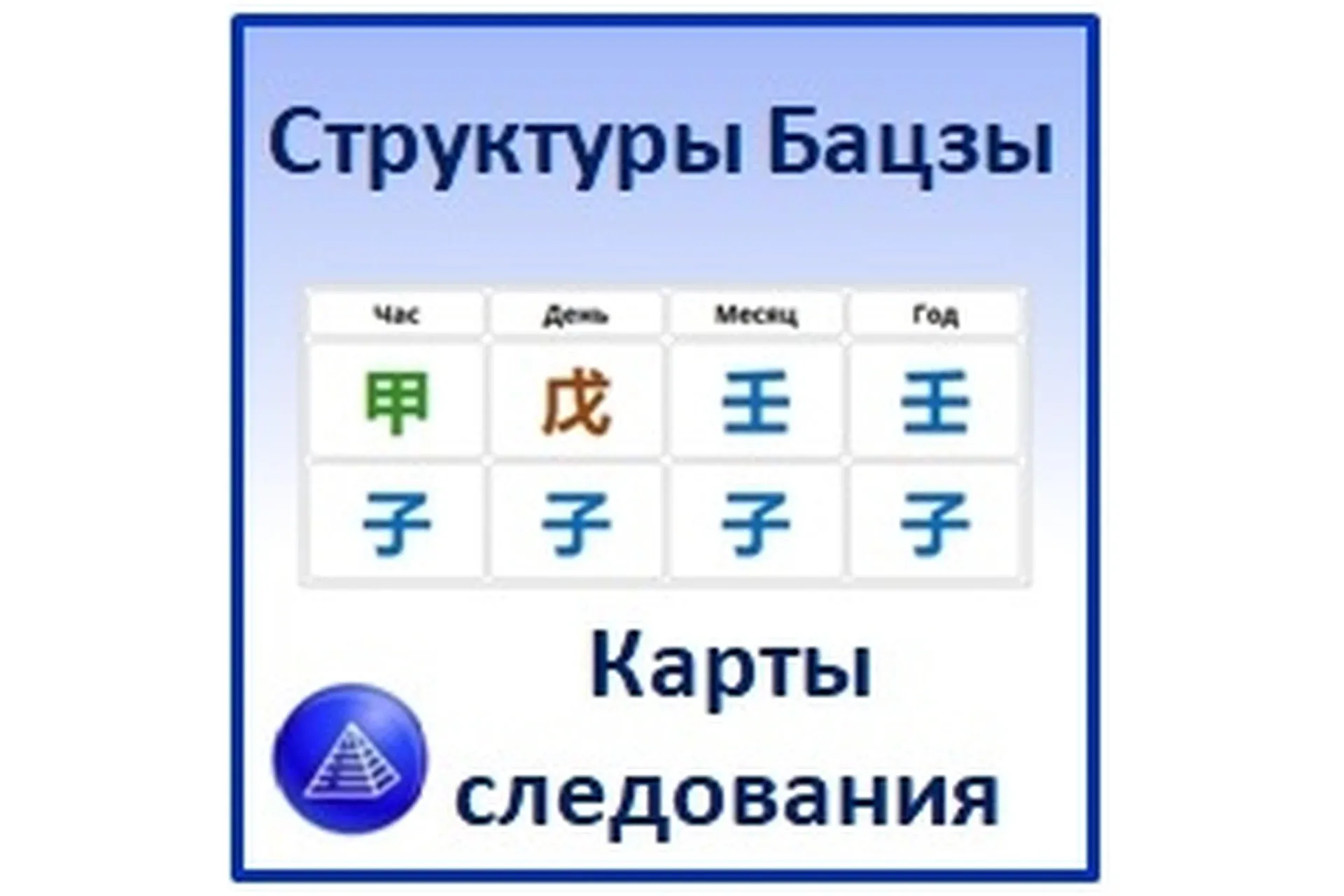[Студия Фэн-шуй Гармония] Структуры в Бацзы. Карты Следования (Юлия Бальсина)
